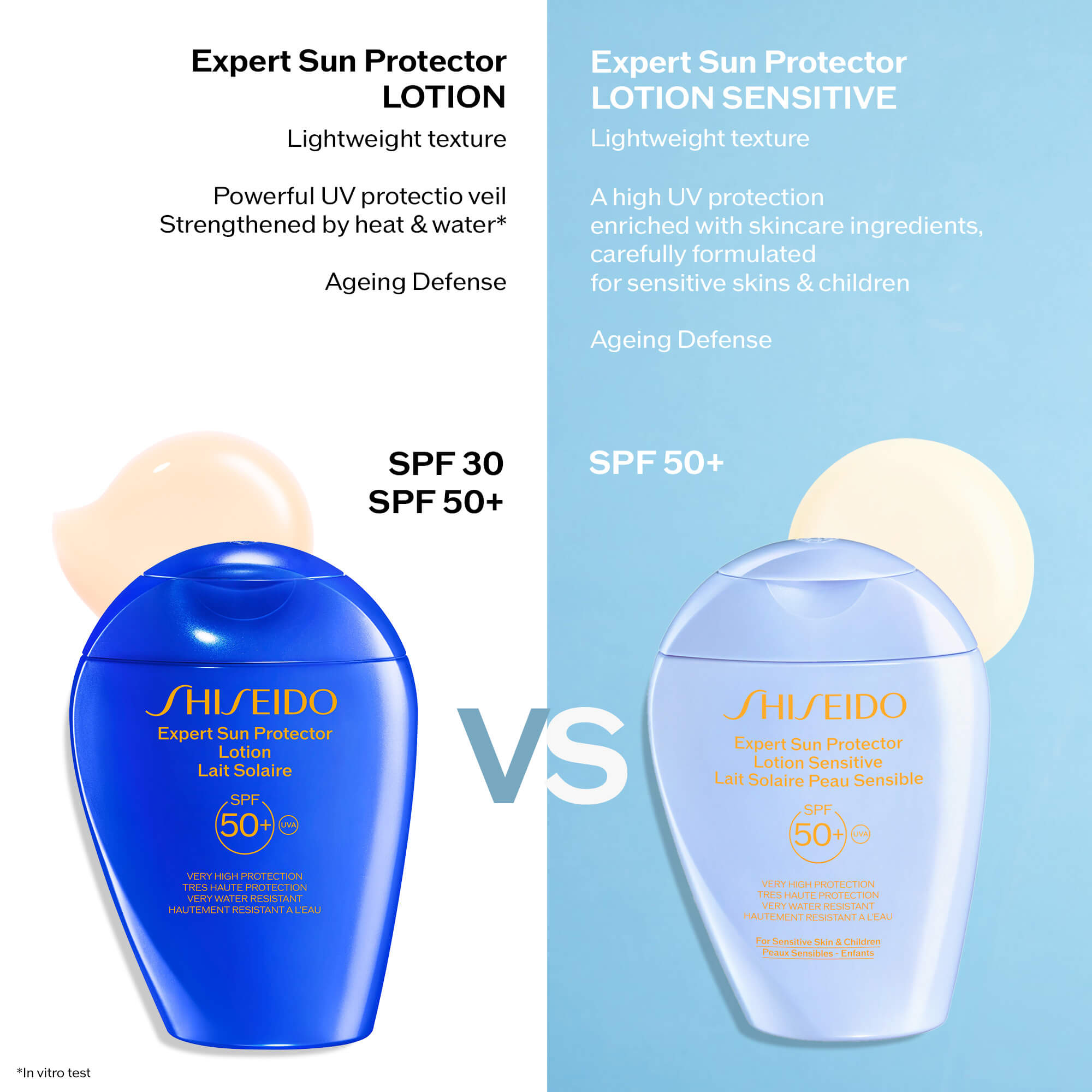 Expert Sun Protector Lotion Sensitive SPF50+, 